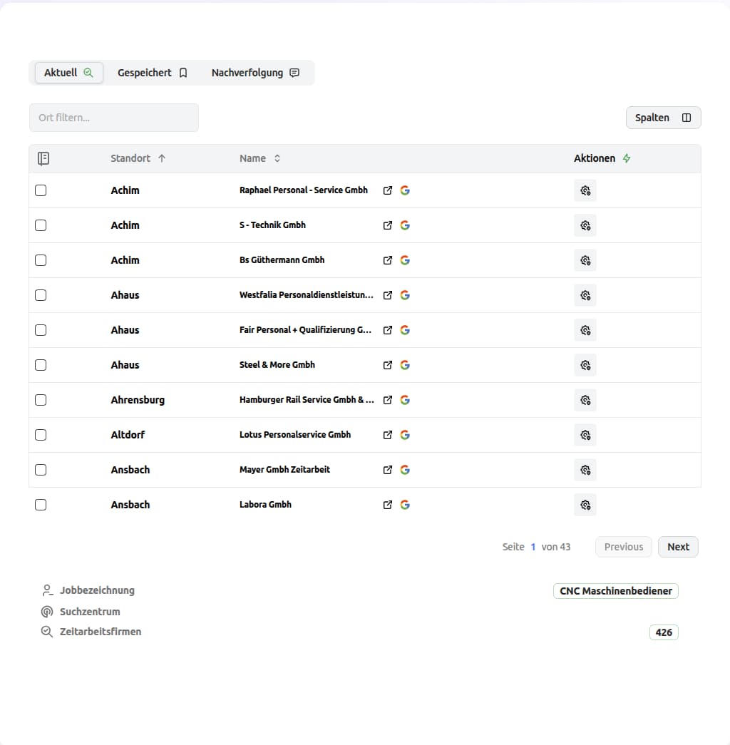 interactive map with agency pins